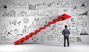 Lograr tus objetivos